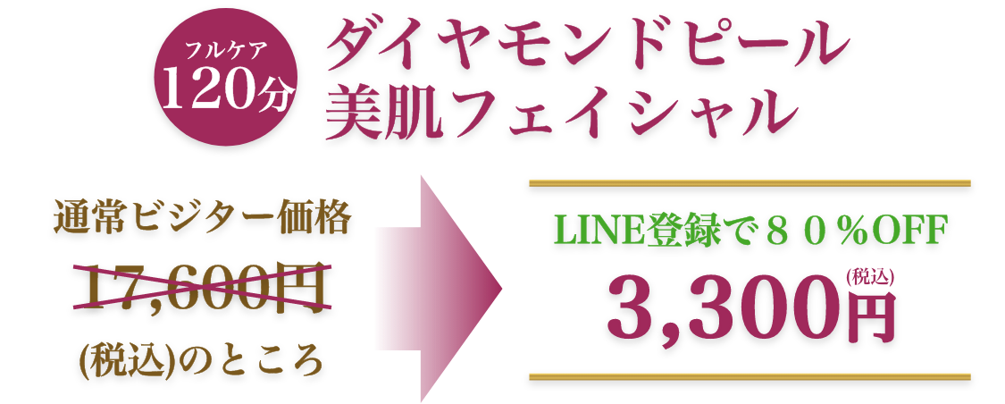 ダイヤモンドピール美肌フェイシャル、LINE登録で８０％OFF「3,300円」